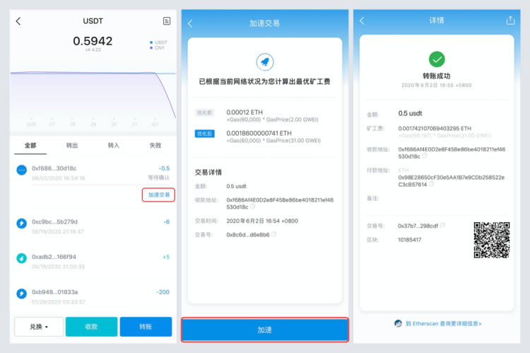 如何理解区块链转账?用 imToken 进行转账有什么优势?