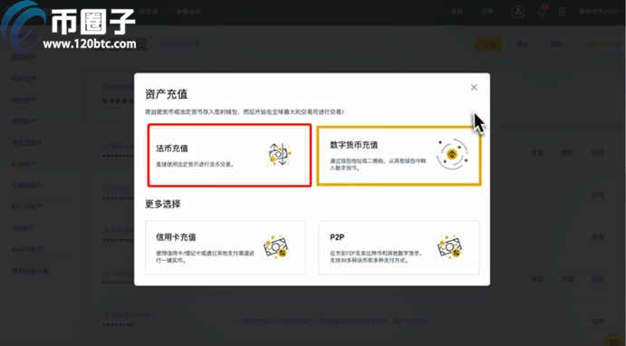 币安怎么充值人民币?币安交易所靠谱吗?